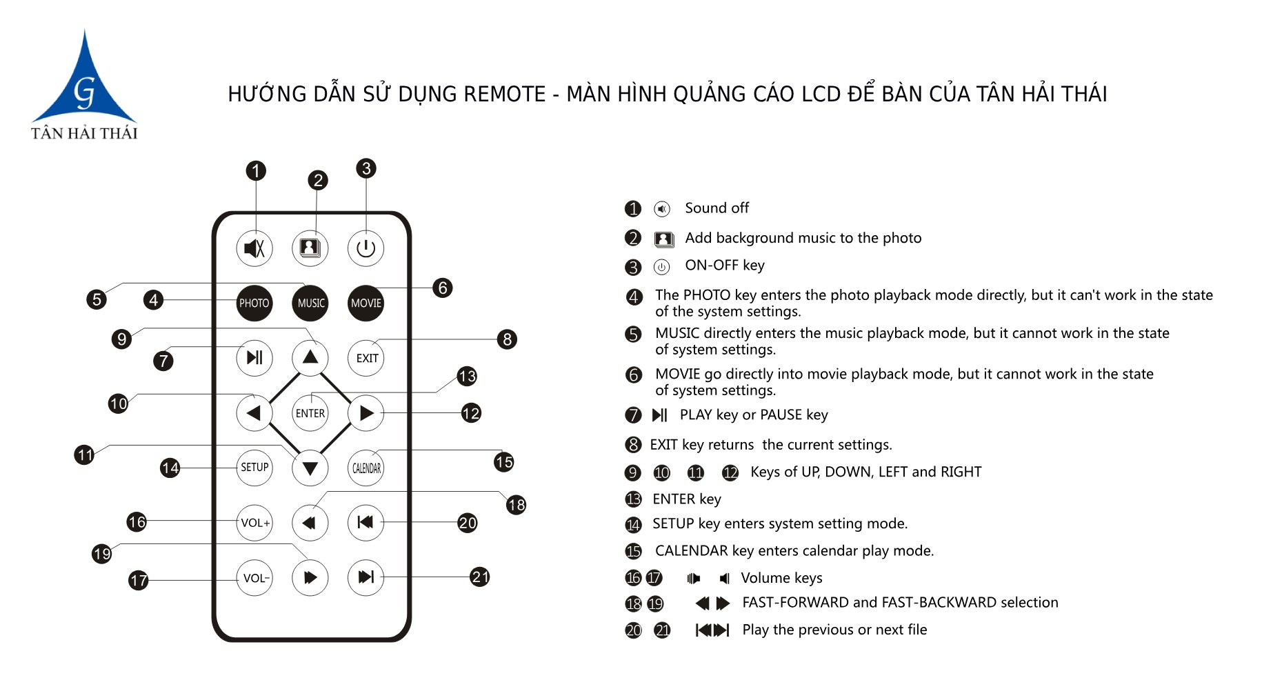 hướng dẫn sử dụng remote điều khiển màn hình quảng cáo LCD để bàn của Tân Hải Thái