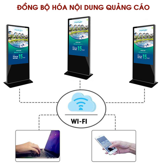 màn hình quảng cáo LCD chân đứng