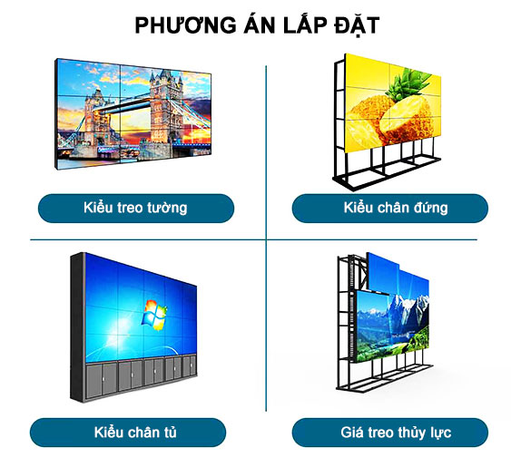 màn hình quảng cáo lcd dạng ghép