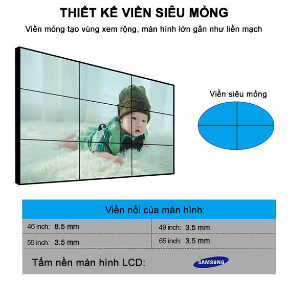 màn hình quảng cáo lcd dạng ghép