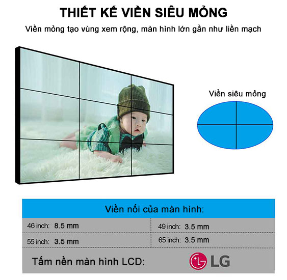 màn hình quảng cáo lcd dạng ghép
