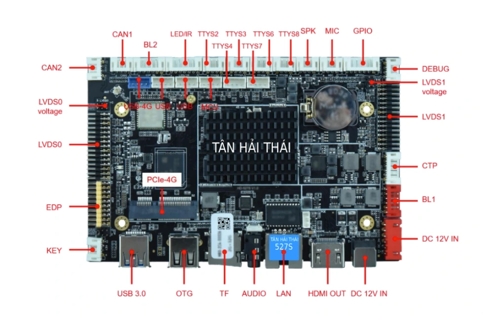 bộ điều khiển 527S cho Màn hình quảng cáo LCD 65inch chân đứng của Tân Hải Thái
